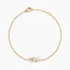 Bracelet Aurena Plaque Or Jaune Oxyde De Zirconium