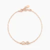Bracelet Castilla Argent Rose