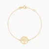 Bracelet Gorden Or Jaune